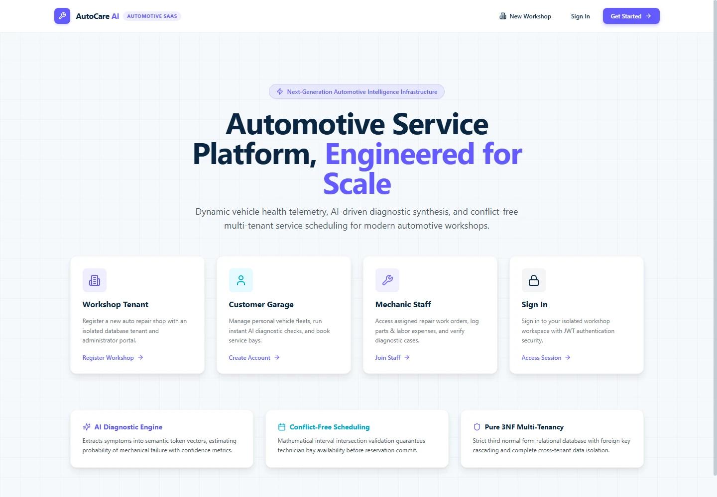 whyLayer product interface